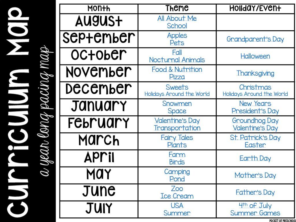 preschool curriculum guide
