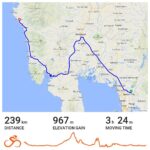 How Many Hours Travel From Manila To Zambales