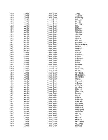 Tondo Manila Zip Code