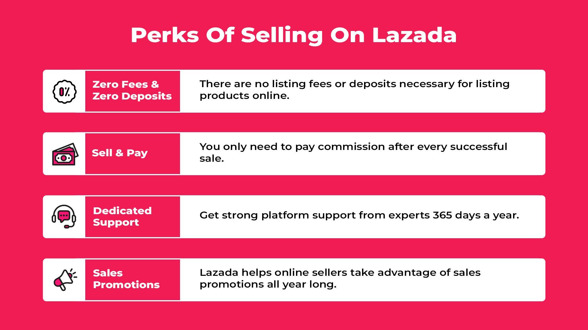 Lazada Key Account Manager Salary