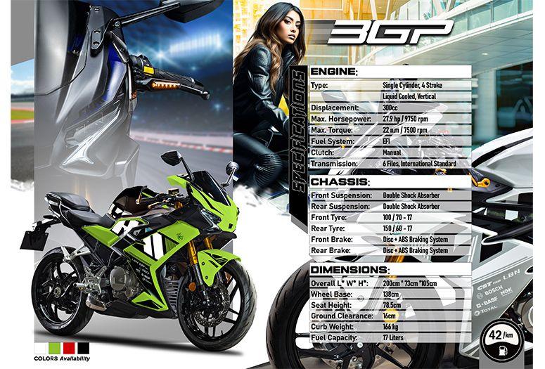 Fkm 3gp price Philippines